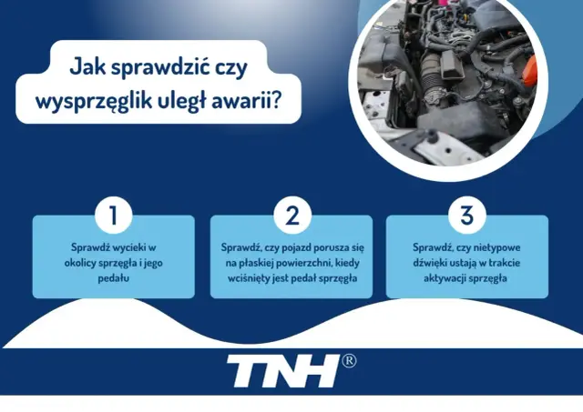Wysprzęglik Astra H - Objawy, koszty i jak dobrać część?